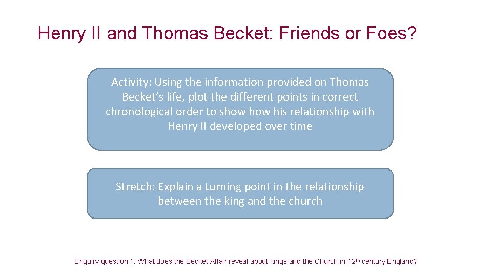 Henry II and Thomas Becket: Friends or Foes? Activity: Using the information provided on