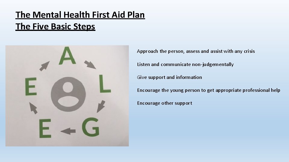 The Mental Health First Aid Plan The Five Basic Steps Approach the person, assess