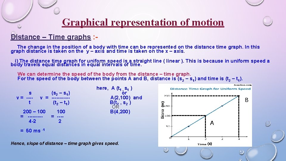Graphical representation of motion Distance – Time graphs : The change in the position