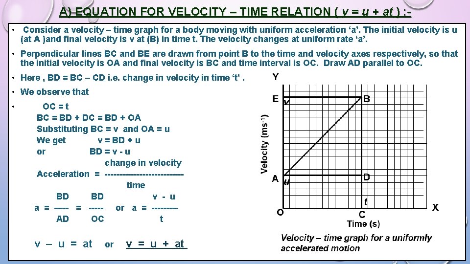 A) EQUATION FOR VELOCITY – TIME RELATION ( v = u + at )