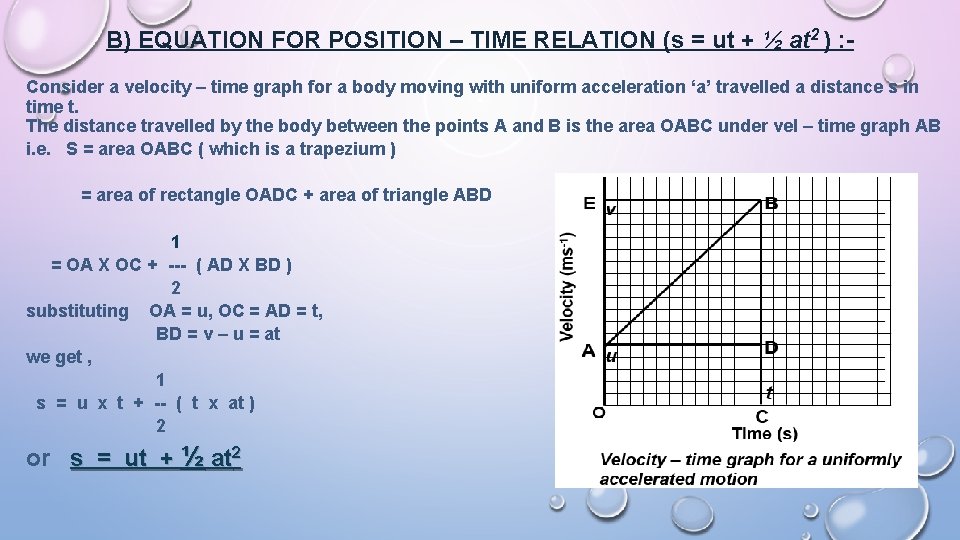 B) EQUATION FOR POSITION – TIME RELATION (s = ut + ½ at 2