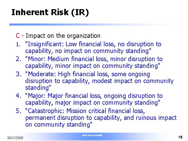 Inherent Risk (IR) C - Impact on the organization 1. "Insignificant: Low financial loss,
