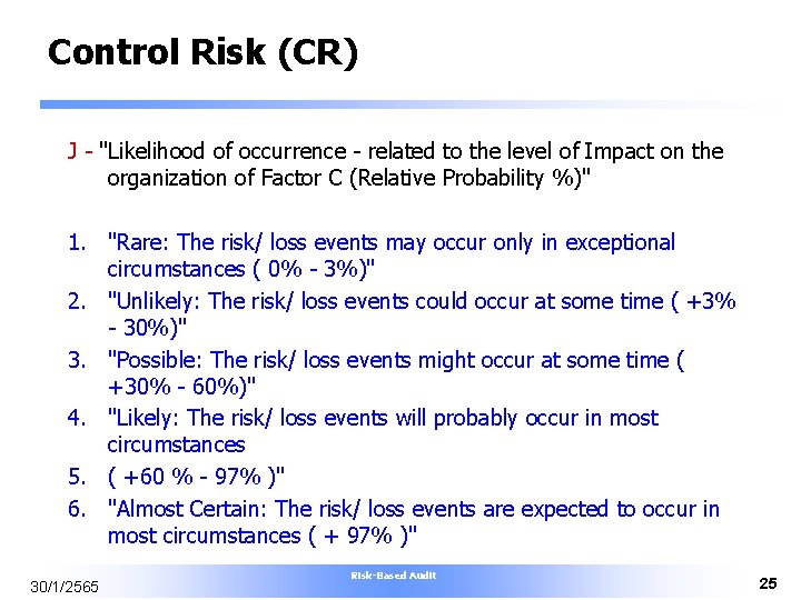 Control Risk (CR) J - "Likelihood of occurrence - related to the level of