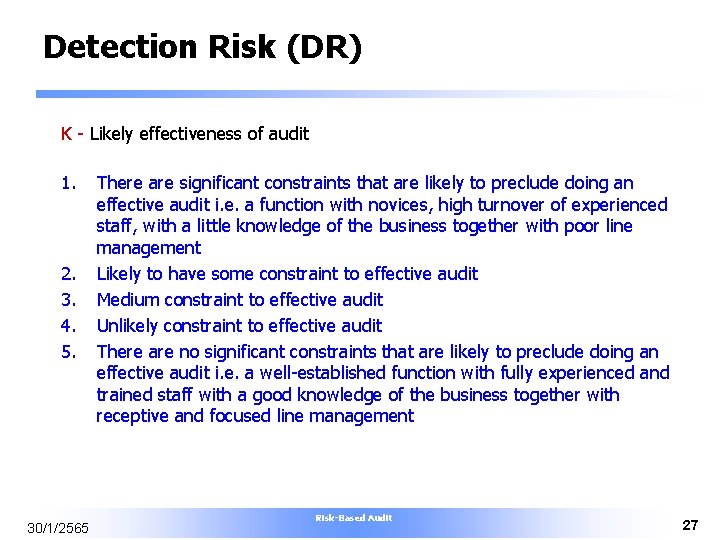 Detection Risk (DR) K - Likely effectiveness of audit 1. 2. 3. 4. 5.