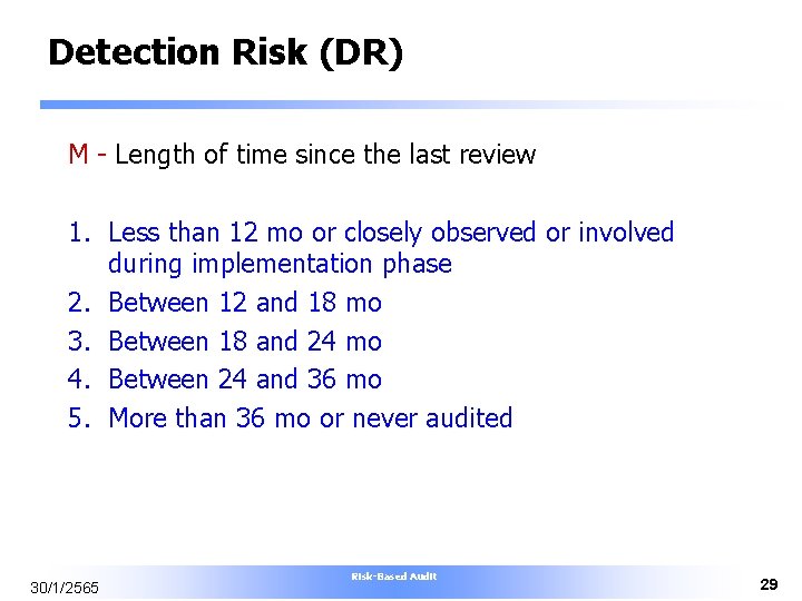 Detection Risk (DR) M - Length of time since the last review 1. Less