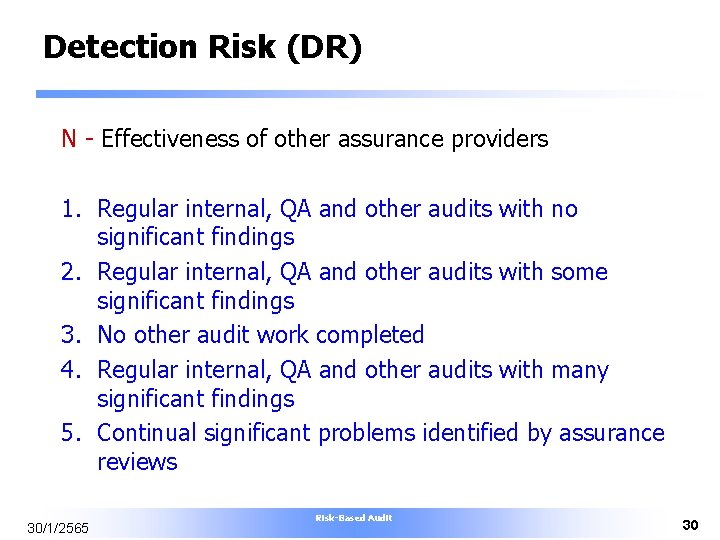 Detection Risk (DR) N - Effectiveness of other assurance providers 1. Regular internal, QA