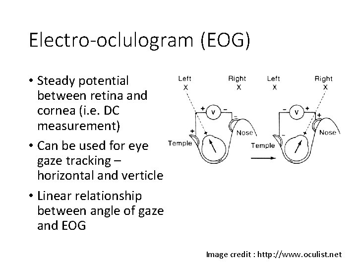 Electro-oclulogram (EOG) • Steady potential between retina and cornea (i. e. DC measurement) •