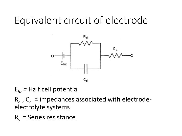 Equivalent circuit of electrode Ehc = Half cell potential Rd , Cd = impedances