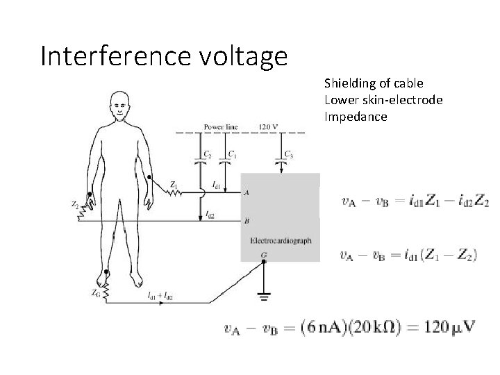 Interference voltage Shielding of cable Lower skin-electrode Impedance 