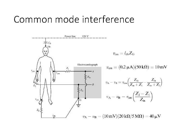 Common mode interference 