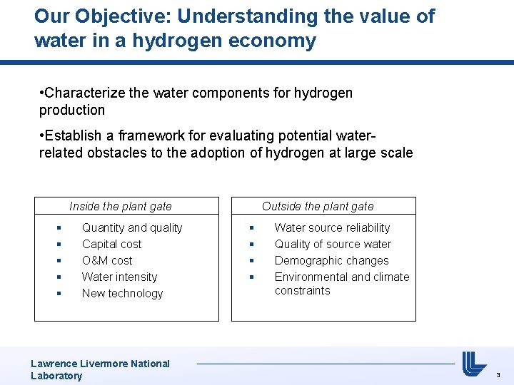 Our Objective: Understanding the value of water in a hydrogen economy • Characterize the