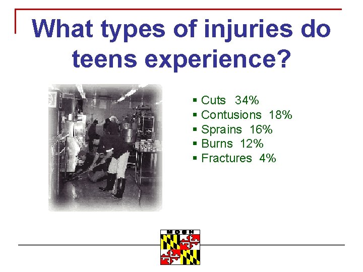 What types of injuries do teens experience? § Cuts 34% § Contusions 18% §