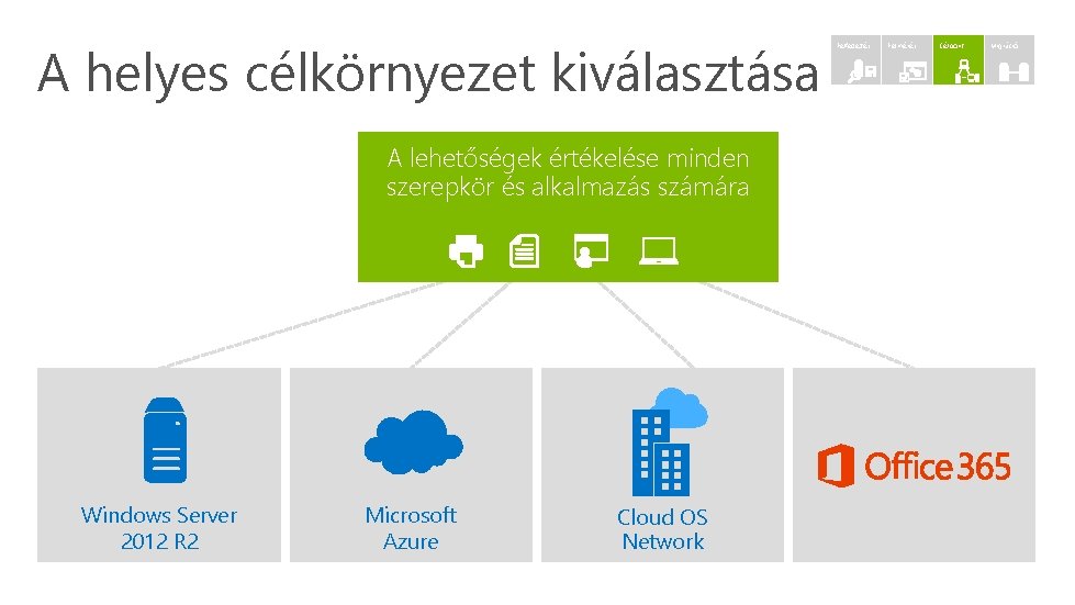 A helyes célkörnyezet kiválasztása A lehetőségek értékelése minden szerepkör és alkalmazás számára Windows Server