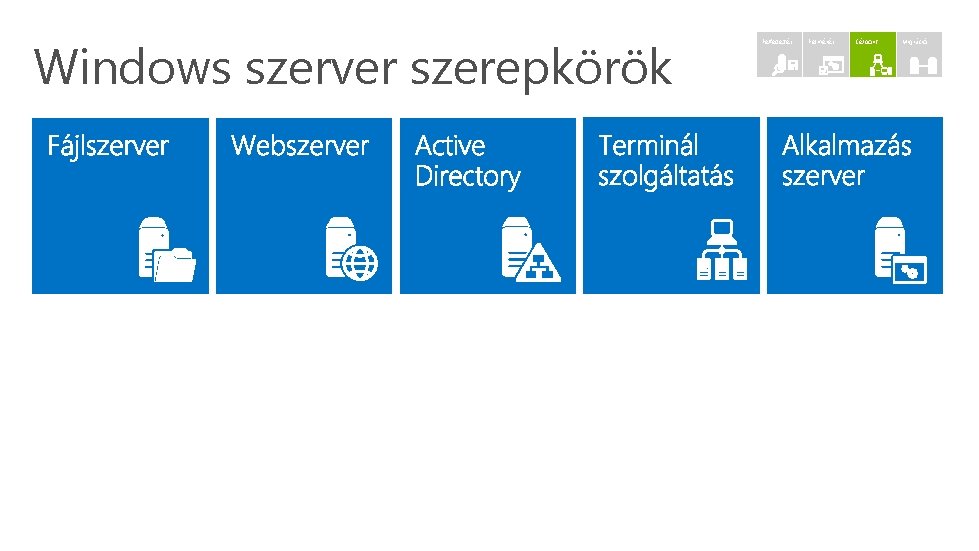 Windows szerver szerepkörök Felfedezés Felmérés Célpont Migráció 