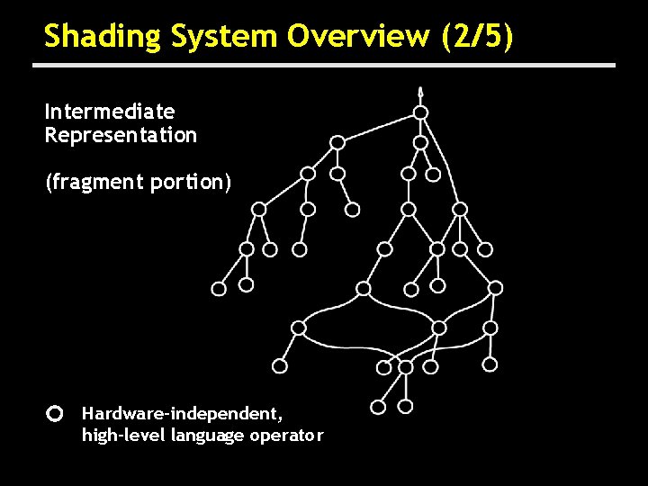 Shading System Overview (2/5) Intermediate Representation (fragment portion) Hardware-independent, high-level language operator 