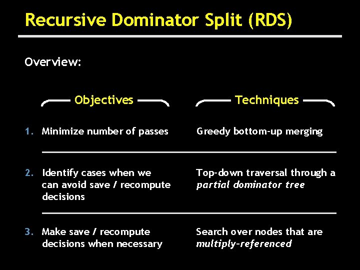 Recursive Dominator Split (RDS) Overview: Objectives Techniques 1. Minimize number of passes Greedy bottom-up