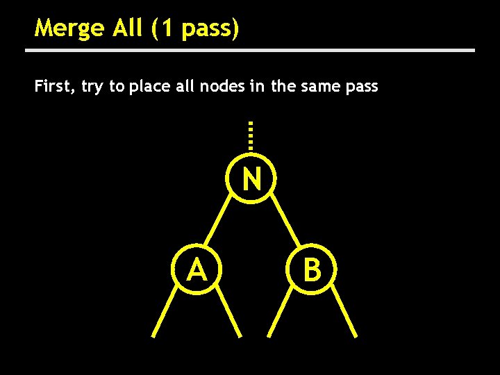 Merge All (1 pass) First, try to place all nodes in the same pass