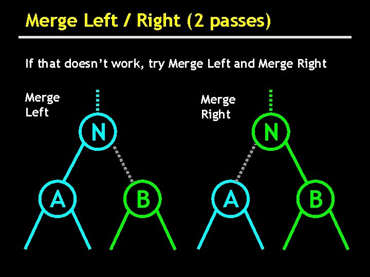 Merge Left / Right (2 passes) If that doesn’t work, try Merge Left and