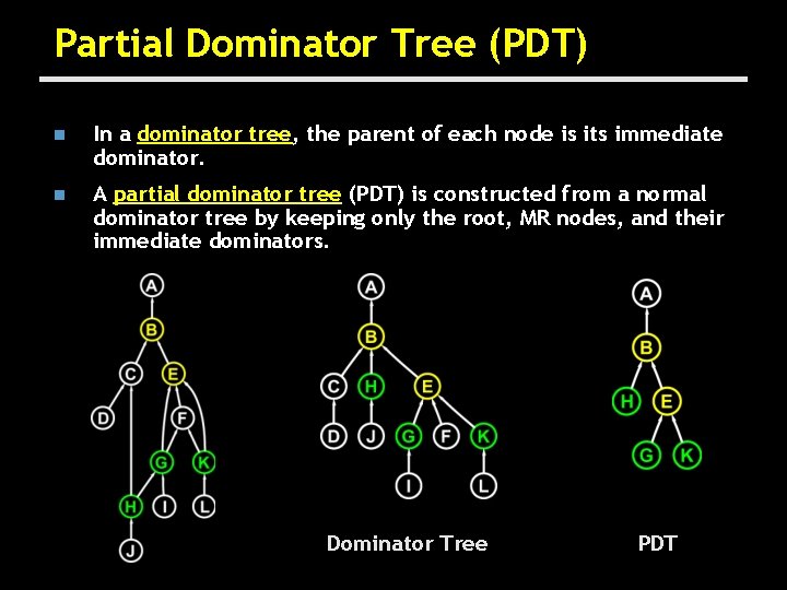 Partial Dominator Tree (PDT) n In a dominator tree, the parent of each node