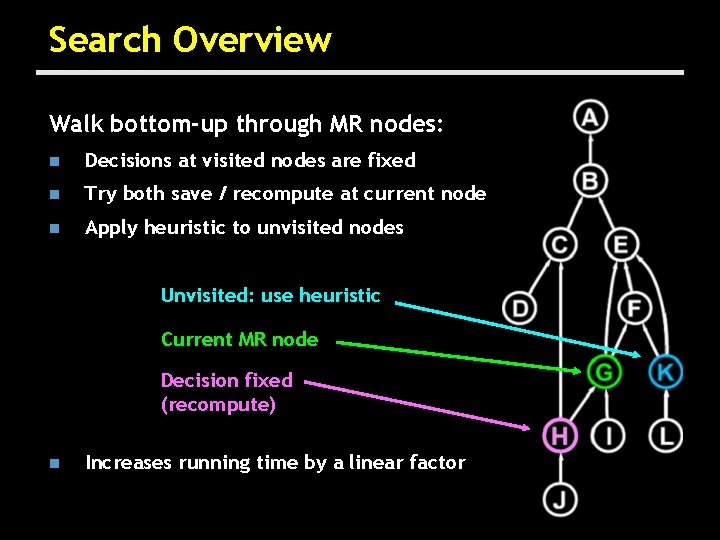 Search Overview Walk bottom-up through MR nodes: n Decisions at visited nodes are fixed
