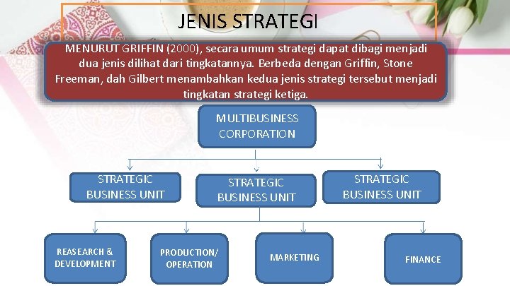 JENIS STRATEGI MENURUT GRIFFIN (2000), secara umum strategi dapat dibagi menjadi dua jenis dilihat
