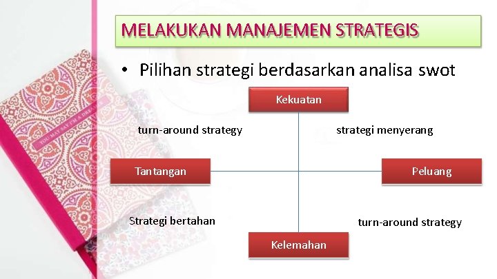 MELAKUKAN MANAJEMEN STRATEGIS • Pilihan strategi berdasarkan analisa swot Kekuatan turn-around strategy strategi menyerang