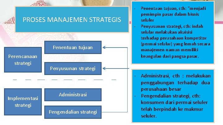 - PROSES MANAJEMEN STRATEGIS Penentuan tujuan Perencanaan strategi Implementasi strategi - Penentuan tujuan, cth: