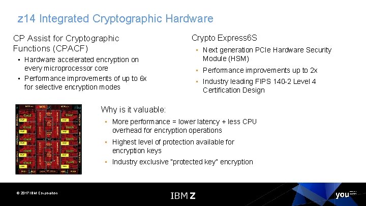 z 14 Integrated Cryptographic Hardware CP Assist for Cryptographic Functions (CPACF) • Hardware accelerated