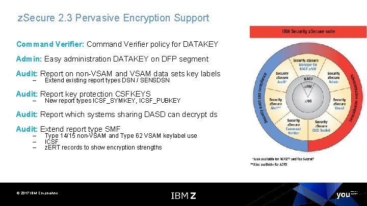 z. Secure 2. 3 Pervasive Encryption Support Command Verifier: Command Verifier policy for DATAKEY