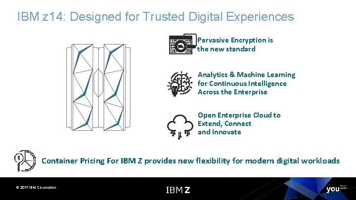 IBM z 14: Designed for Trusted Digital Experiences Pervasive Encryption is the new standard