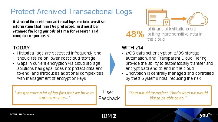 Protect Archived Transactional Logs Historical financial transactional logs contain sensitive information that must be
