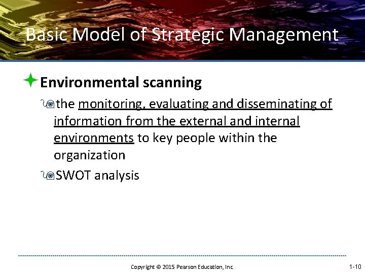 Basic Model of Strategic Management ªEnvironmental scanning 9 the monitoring, evaluating and disseminating of