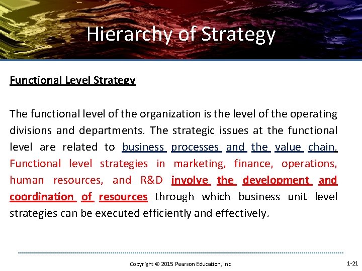 Hierarchy of Strategy Functional Level Strategy The functional level of the organization is the