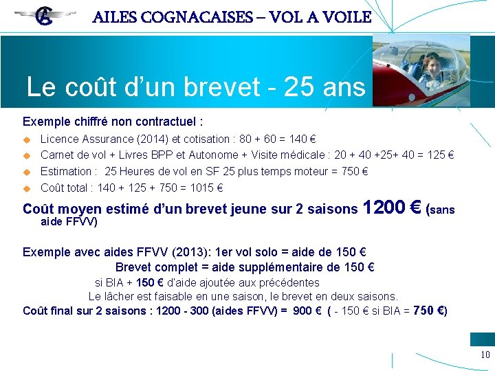 AILES COGNACAISES – VOL A VOILE Le coût d’un brevet - 25 ans Exemple