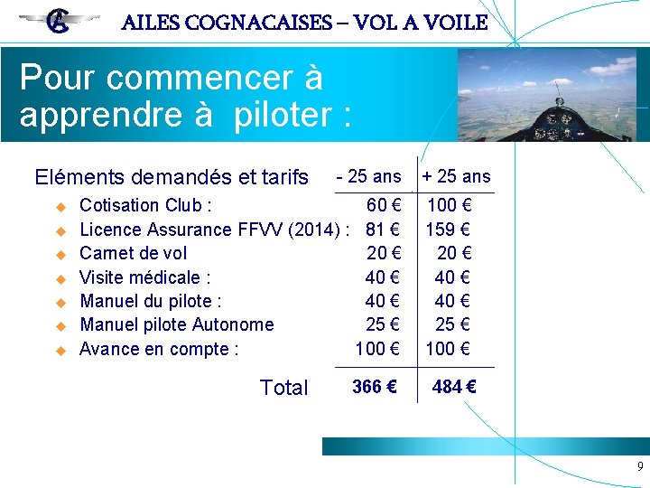 AILES COGNACAISES – VOL A VOILE Pour commencer à apprendre à piloter : Eléments