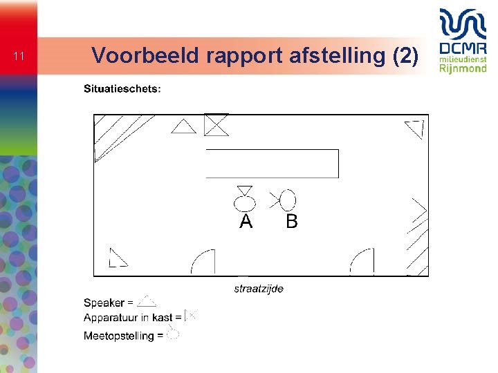 11 Voorbeeld rapport afstelling (2) 