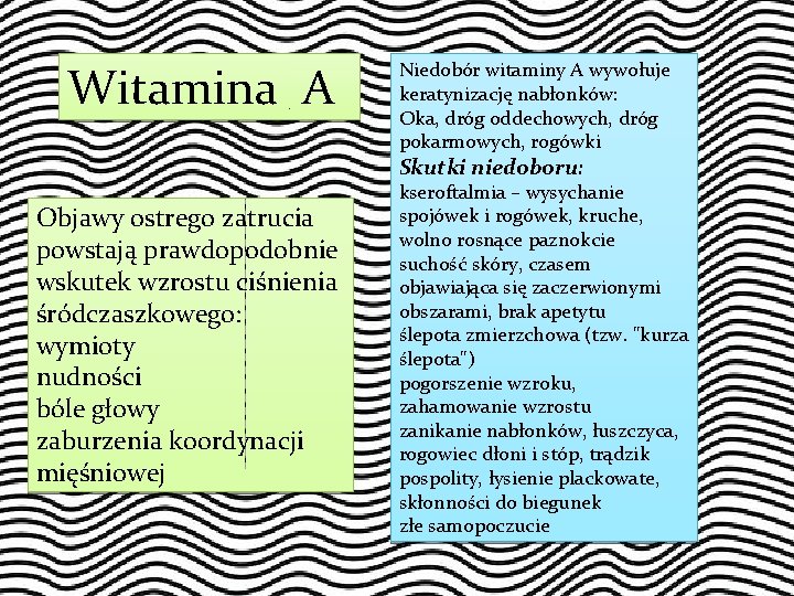 Witamina A Objawy ostrego zatrucia powstają prawdopodobnie wskutek wzrostu ciśnienia śródczaszkowego: wymioty nudności bóle