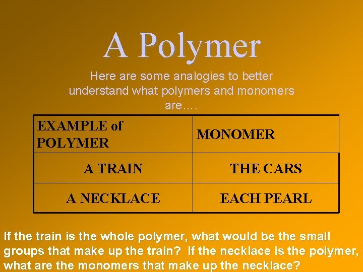 A Polymer Here are some analogies to better understand what polymers and monomers are….