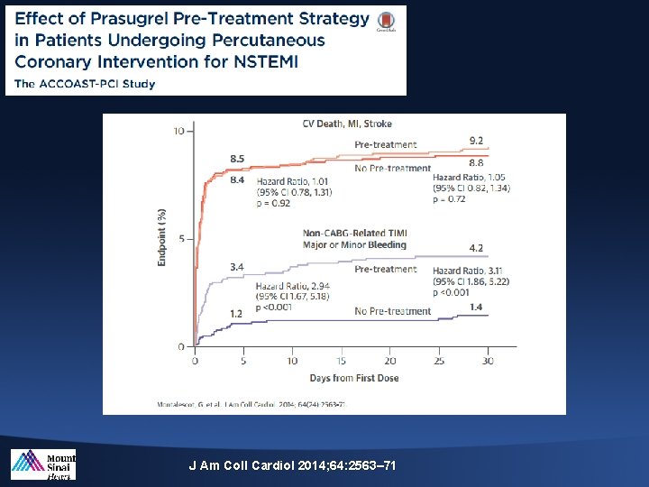 J Am Coll Cardiol 2014; 64: 2563– 71 