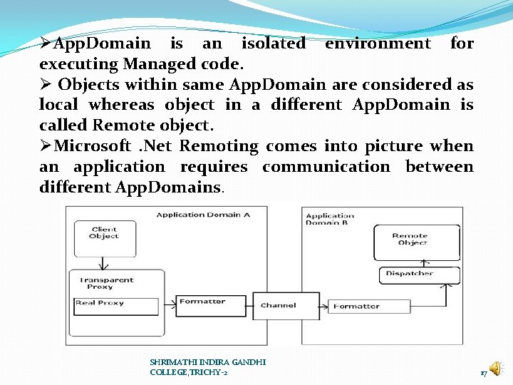 ØApp. Domain is an isolated environment for executing Managed code. Ø Objects within same