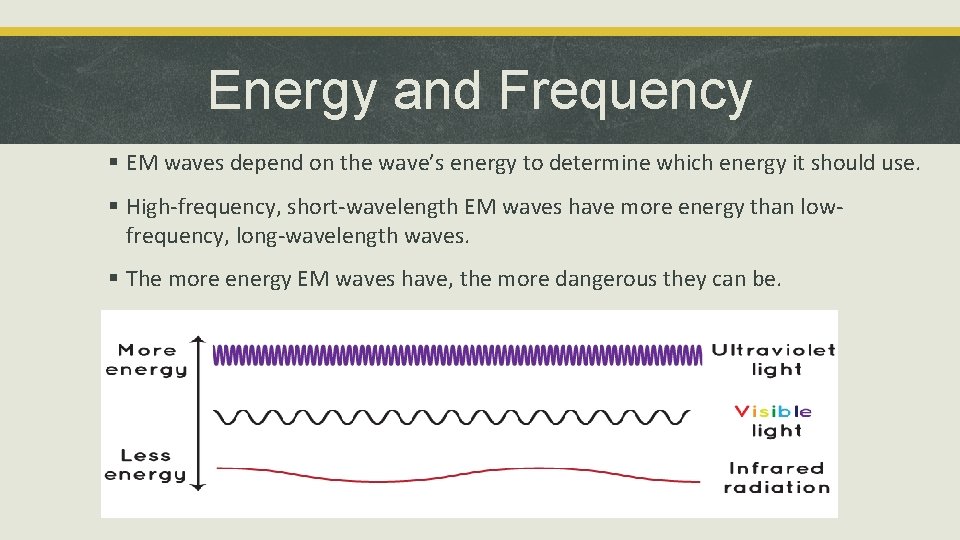 Energy and Frequency § EM waves depend on the wave’s energy to determine which