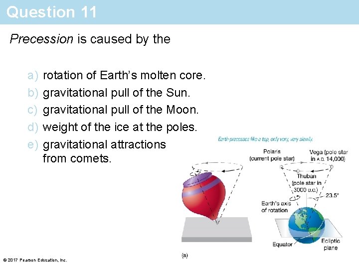 Question 11 Precession is caused by the a) b) c) d) e) rotation of