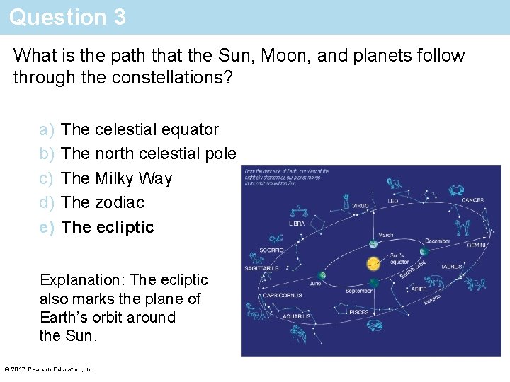 Question 3 What is the path that the Sun, Moon, and planets follow through