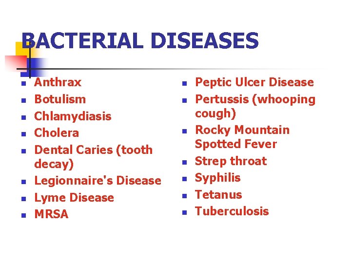 BACTERIAL DISEASES n n n n Anthrax Botulism Chlamydiasis Cholera Dental Caries (tooth decay)