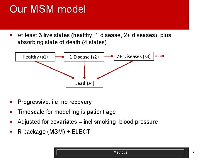 Our MSM model § At least 3 live states (healthy, 1 disease, 2+ diseases);