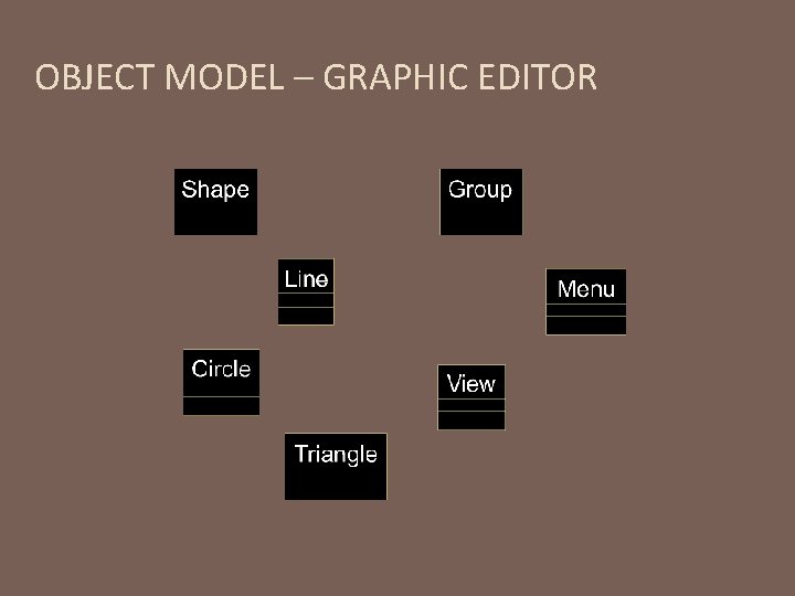 OBJECT MODEL – GRAPHIC EDITOR 