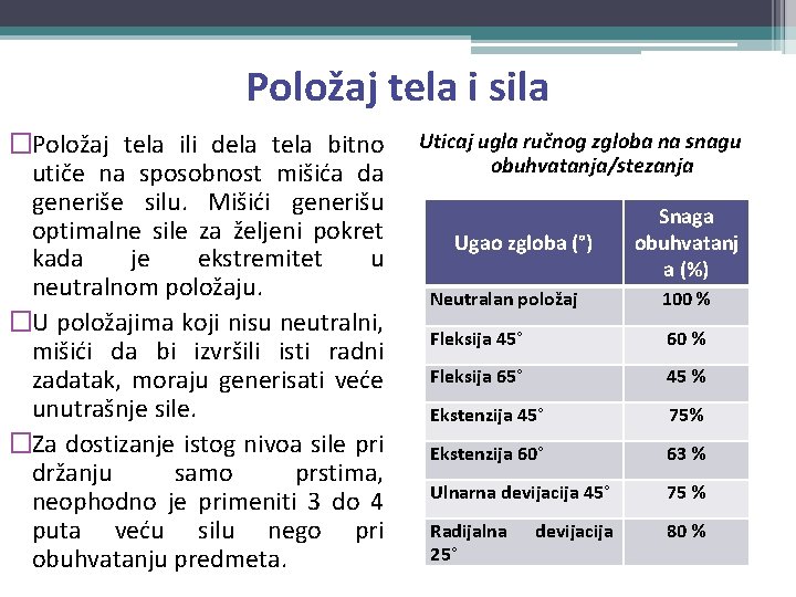 Položaj tela i sila �Položaj tela ili dela tela bitno utiče na sposobnost mišića