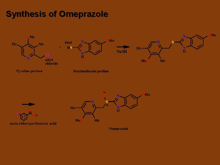Synthesis of Omeprazole Na. OH 
