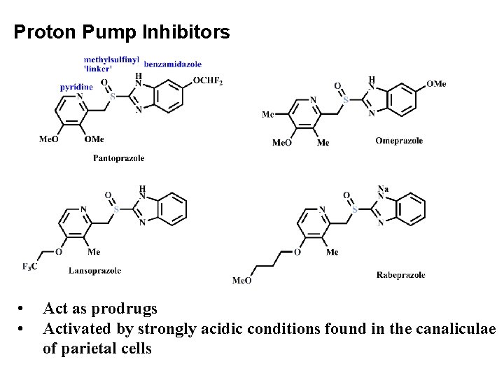 Proton Pump Inhibitors • • Act as prodrugs Activated by strongly acidic conditions found