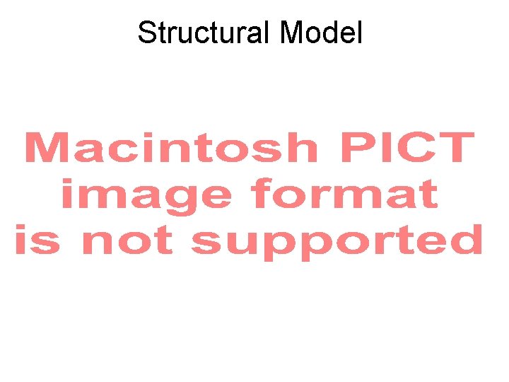 Structural Model 